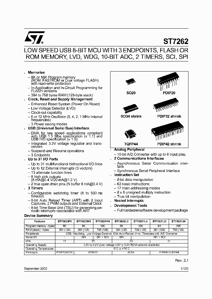 ST7262_4715284.PDF Datasheet