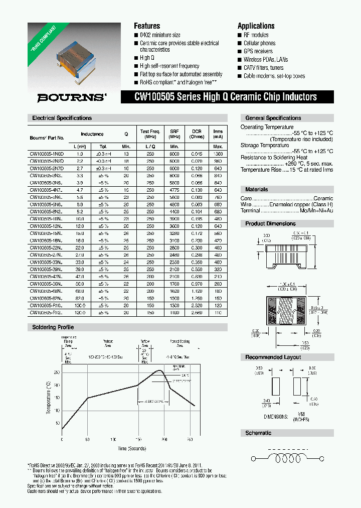 CW100505-10NJ_4716538.PDF Datasheet