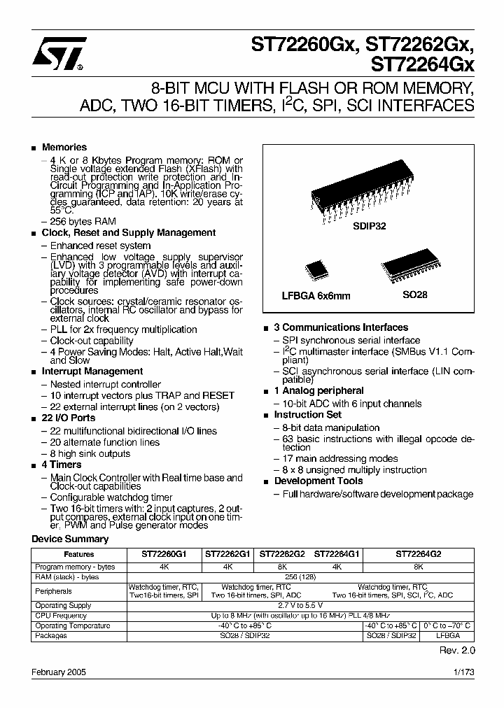 ST72F262G2M6_4716898.PDF Datasheet