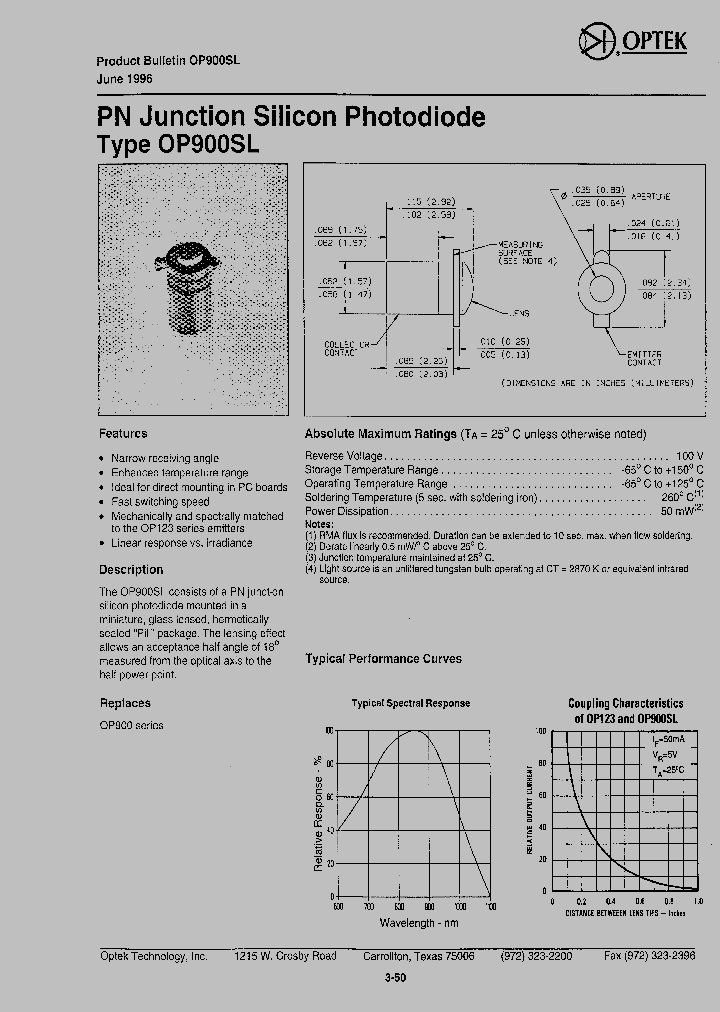 OP900SL_4717360.PDF Datasheet