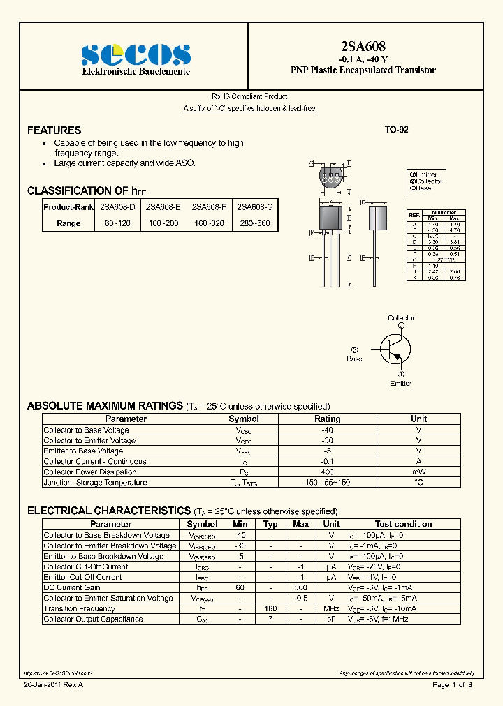 2SA608_4717517.PDF Datasheet
