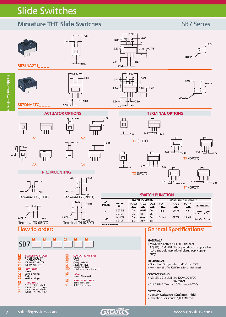 SB7SNA2T1GTEV_4717605.PDF Datasheet