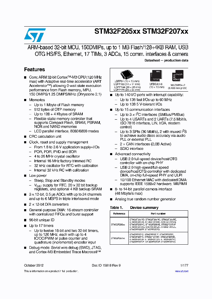 STM32F205ZC_4719102.PDF Datasheet