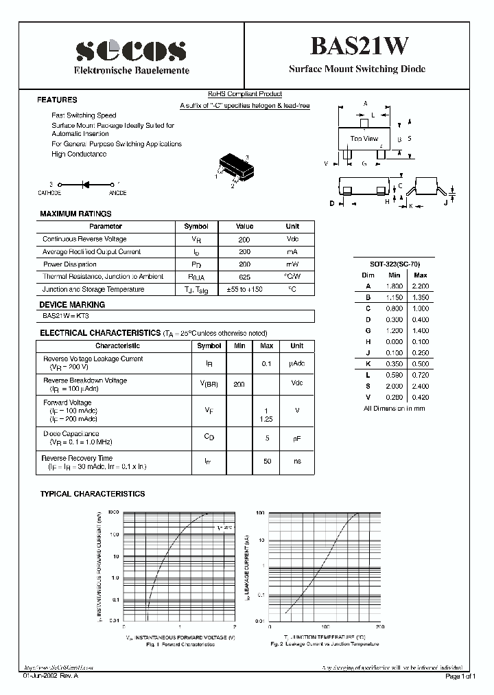 BAS21W_4719844.PDF Datasheet