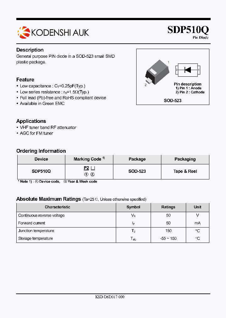 SDP510Q_4721052.PDF Datasheet