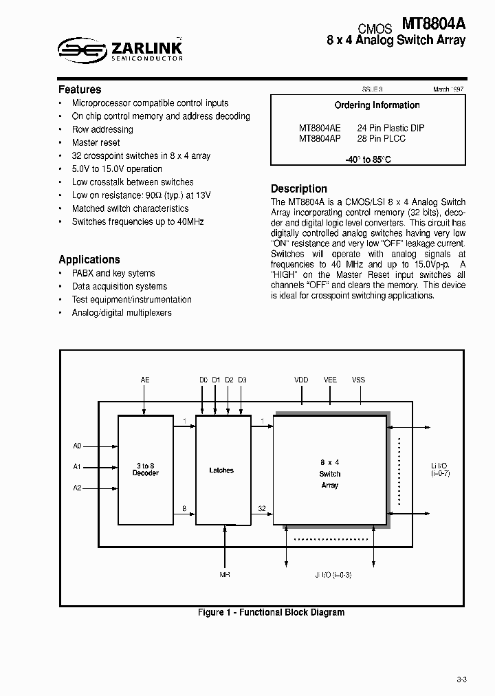 MT8804A_4721539.PDF Datasheet