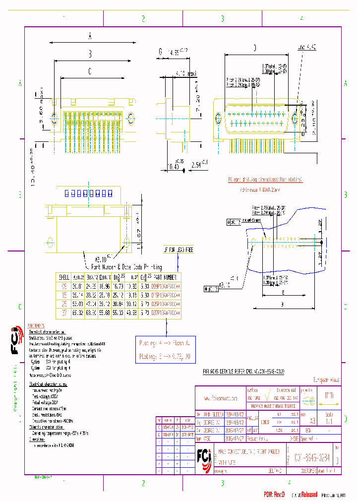 D09P13A4PX00LF_4722052.PDF Datasheet