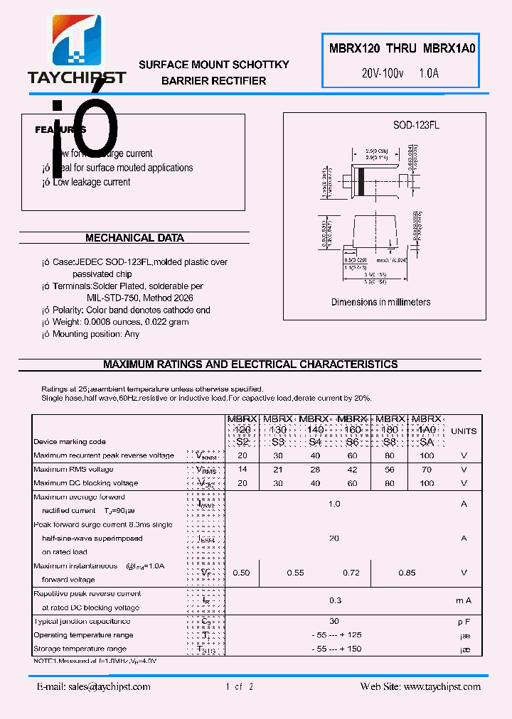 MBRX180_4723253.PDF Datasheet