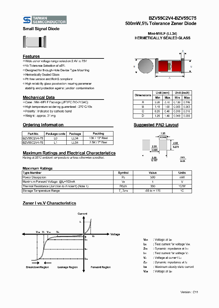 BZV55C15_4724284.PDF Datasheet