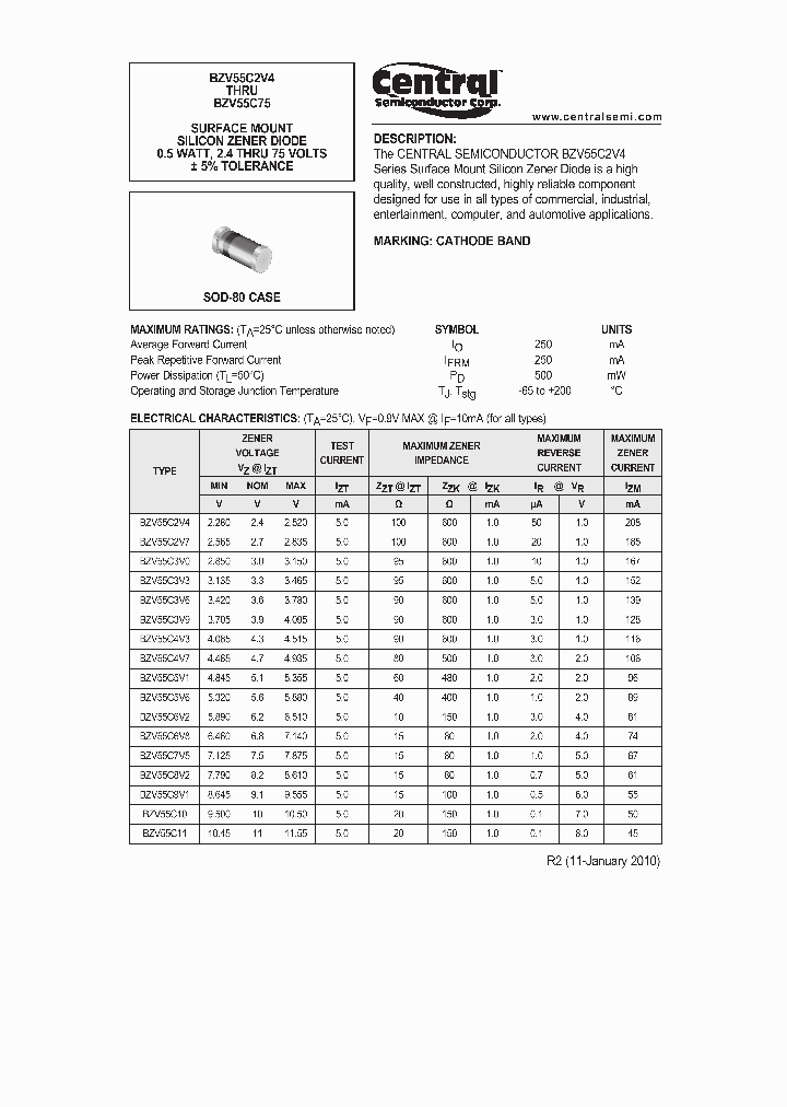 BZV55C15_4724283.PDF Datasheet