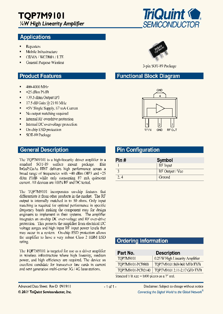 TQP7M9101-PCB2140_4724758.PDF Datasheet