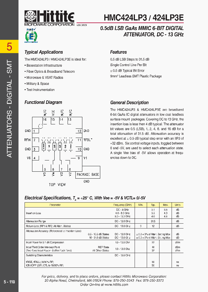 HMC424LP3E_4725184.PDF Datasheet