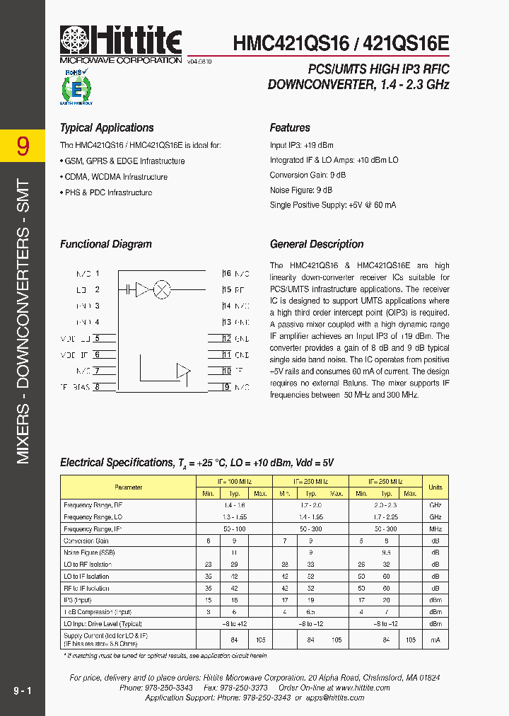 HMC421QS16E_4725189.PDF Datasheet