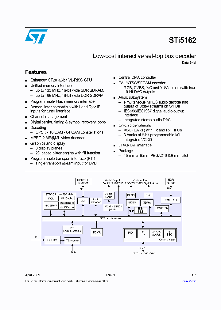 STI5162_4725518.PDF Datasheet