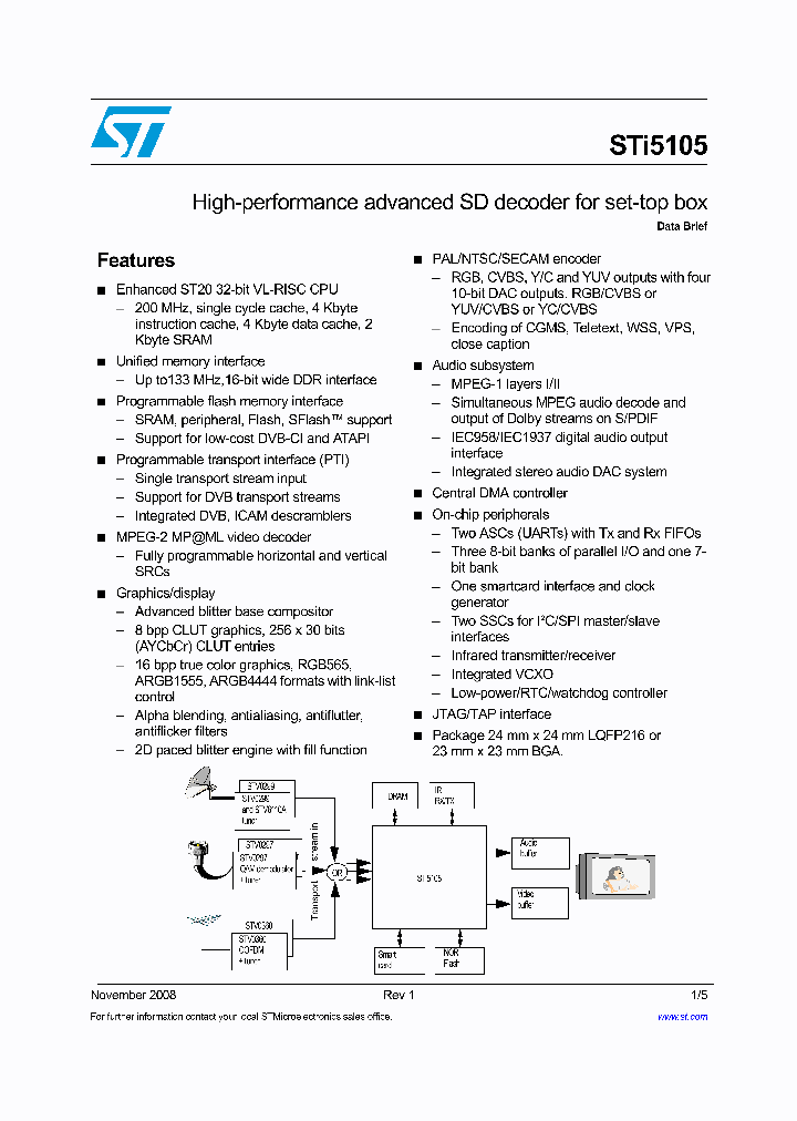 STI510508_4725517.PDF Datasheet