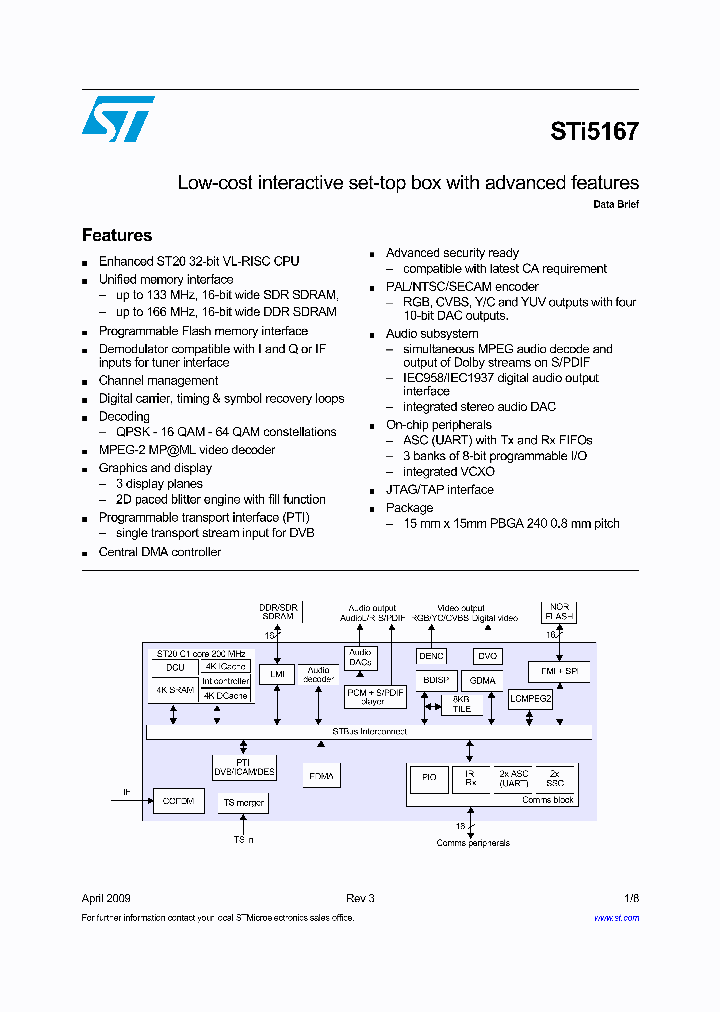 STI5167_4725519.PDF Datasheet