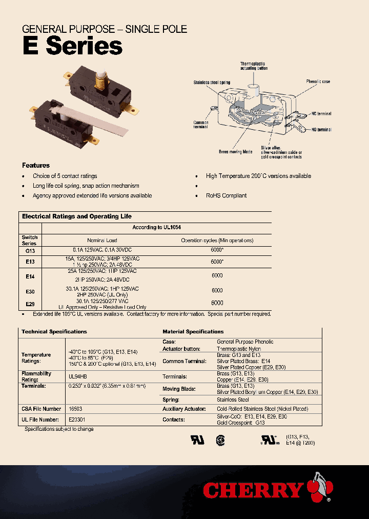 0E1300J0_4725824.PDF Datasheet