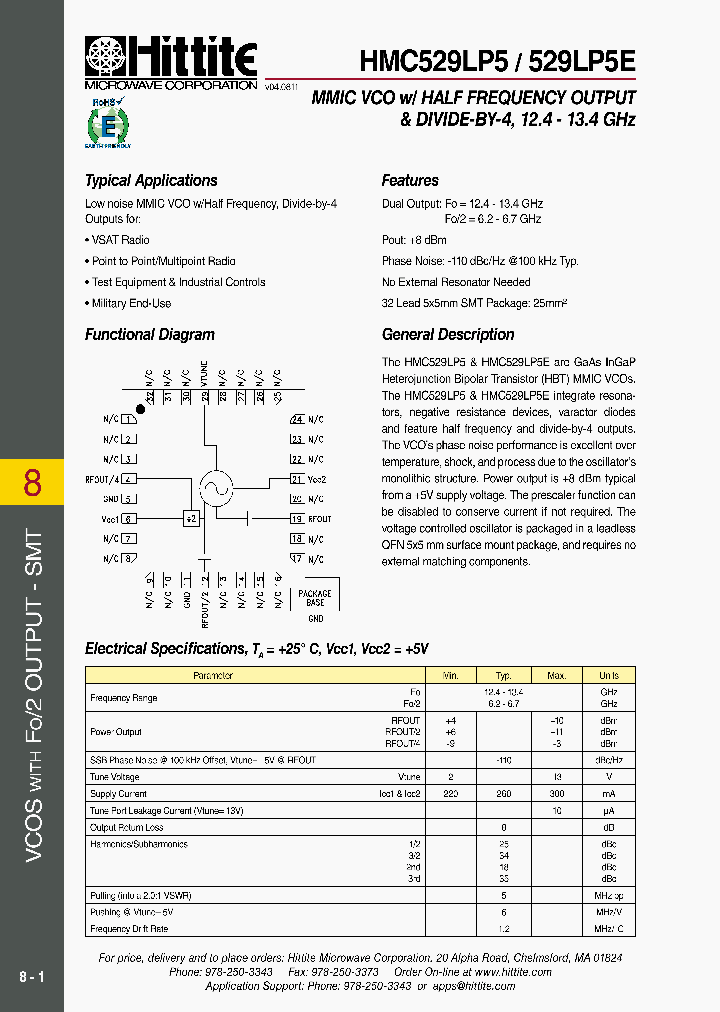 HMC529LP511_4725886.PDF Datasheet