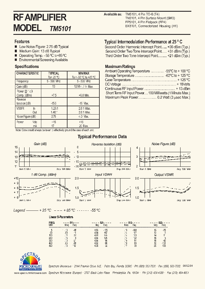 TM5101_4726044.PDF Datasheet
