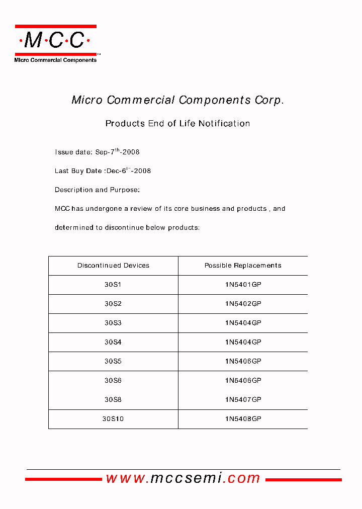 30S10_4726610.PDF Datasheet