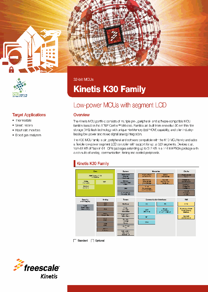 MK30DX128VYY7_4728510.PDF Datasheet