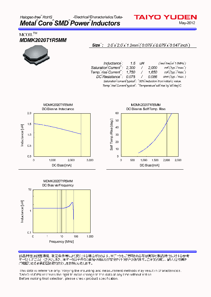 MDMK2020T1R5MM_4728519.PDF Datasheet