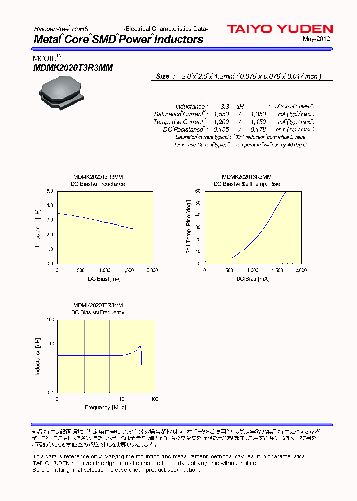 MDMK2020T3R3MM_4728521.PDF Datasheet