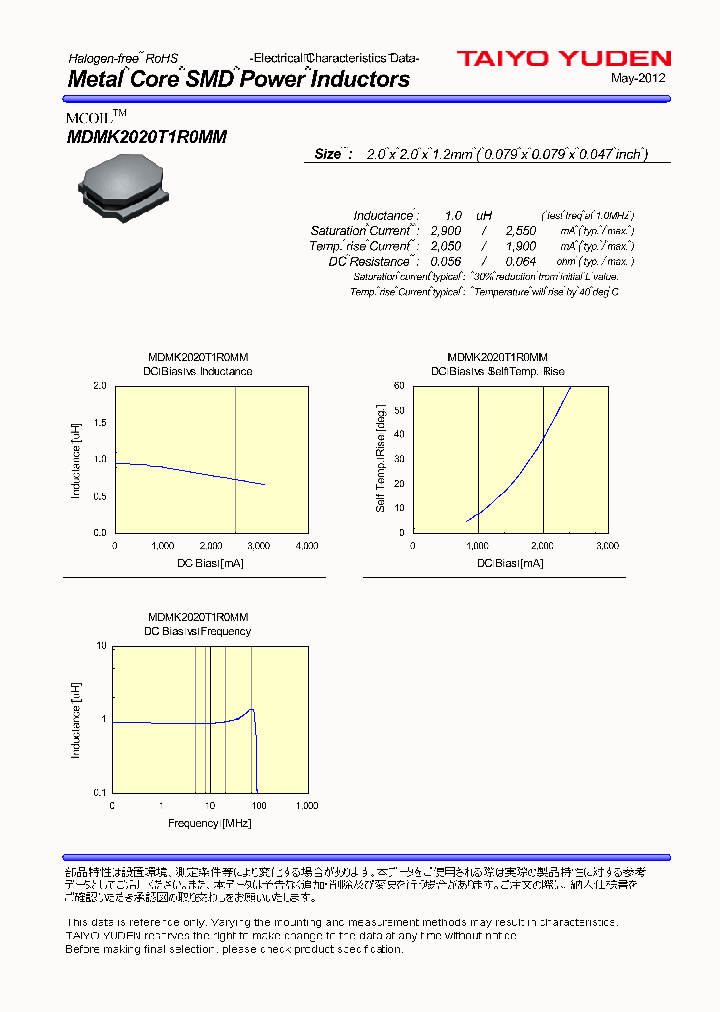 MDMK2020T1R0MM_4728518.PDF Datasheet
