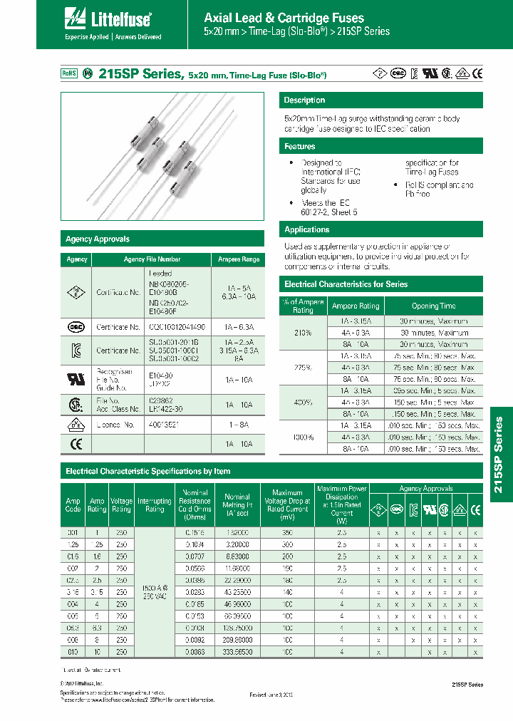 0215010MXESPP_4728781.PDF Datasheet