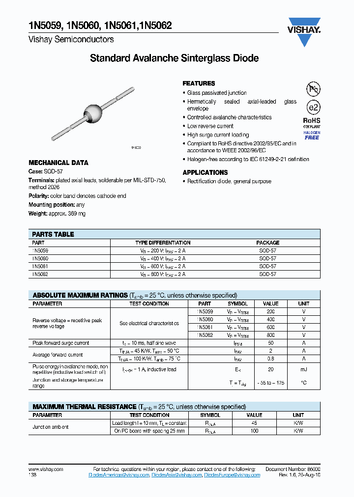 1N5062_4727384.PDF Datasheet