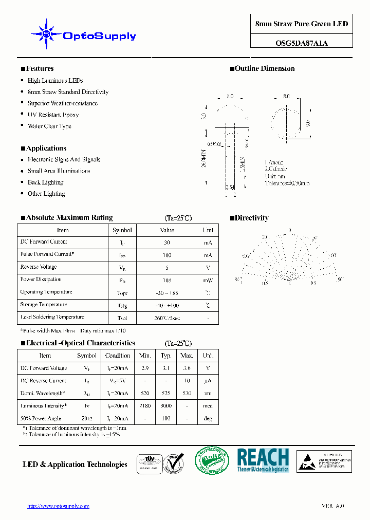 OSG5DA87A1A_4729693.PDF Datasheet