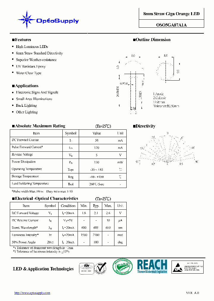 OSO5GA87A1A_4729696.PDF Datasheet