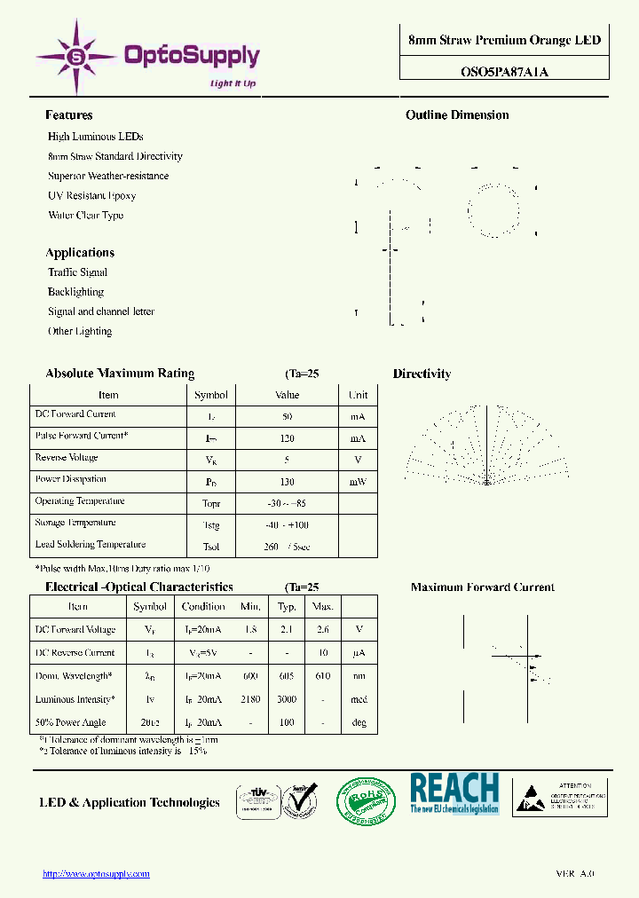 OSO5PA87A1A_4729697.PDF Datasheet