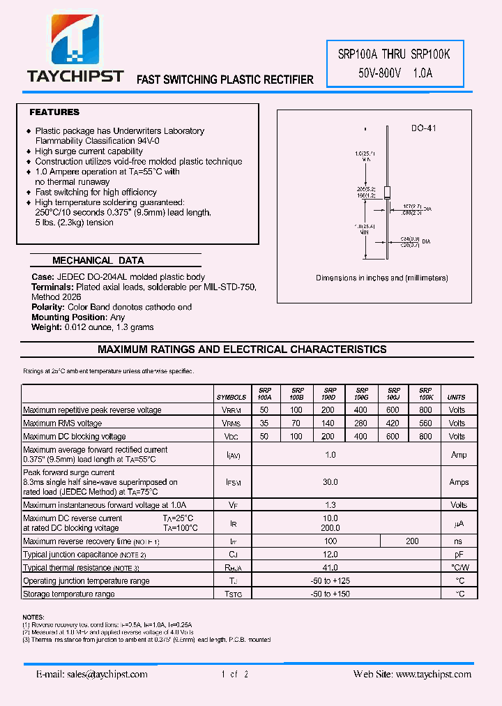 SRP100A_4729666.PDF Datasheet