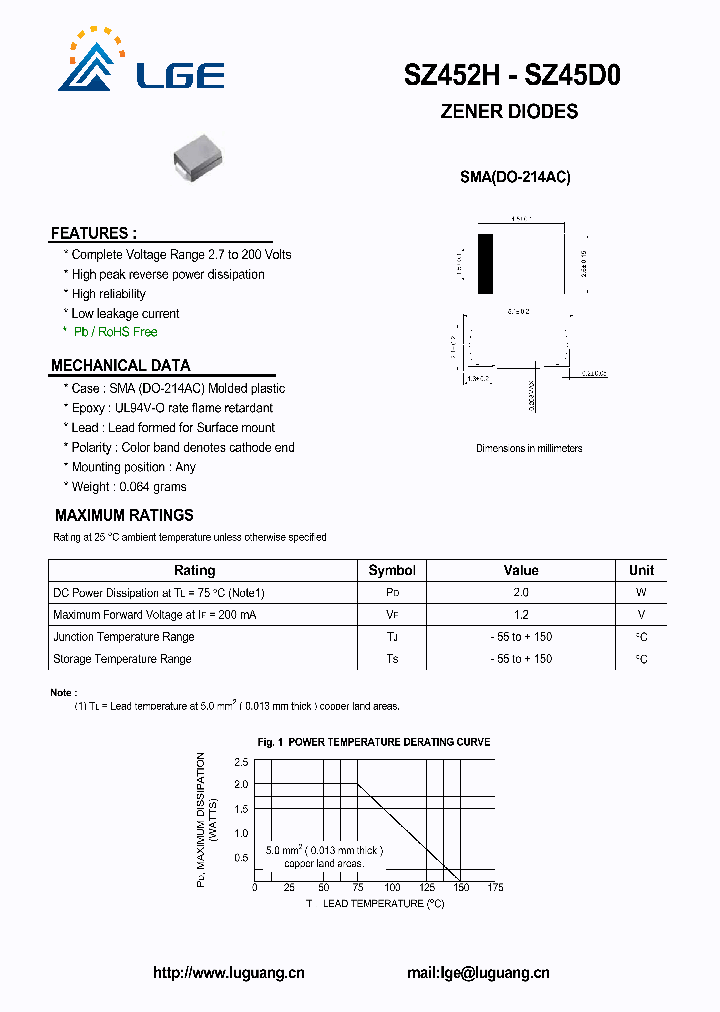 SZ45D0_4730124.PDF Datasheet