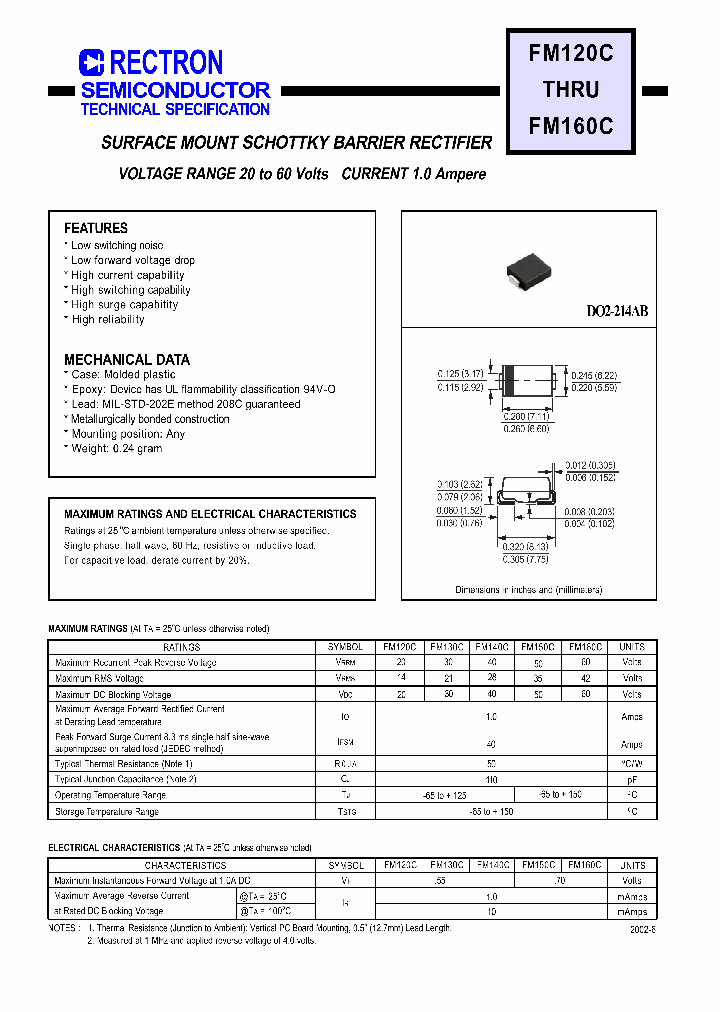 FM160C_4730685.PDF Datasheet