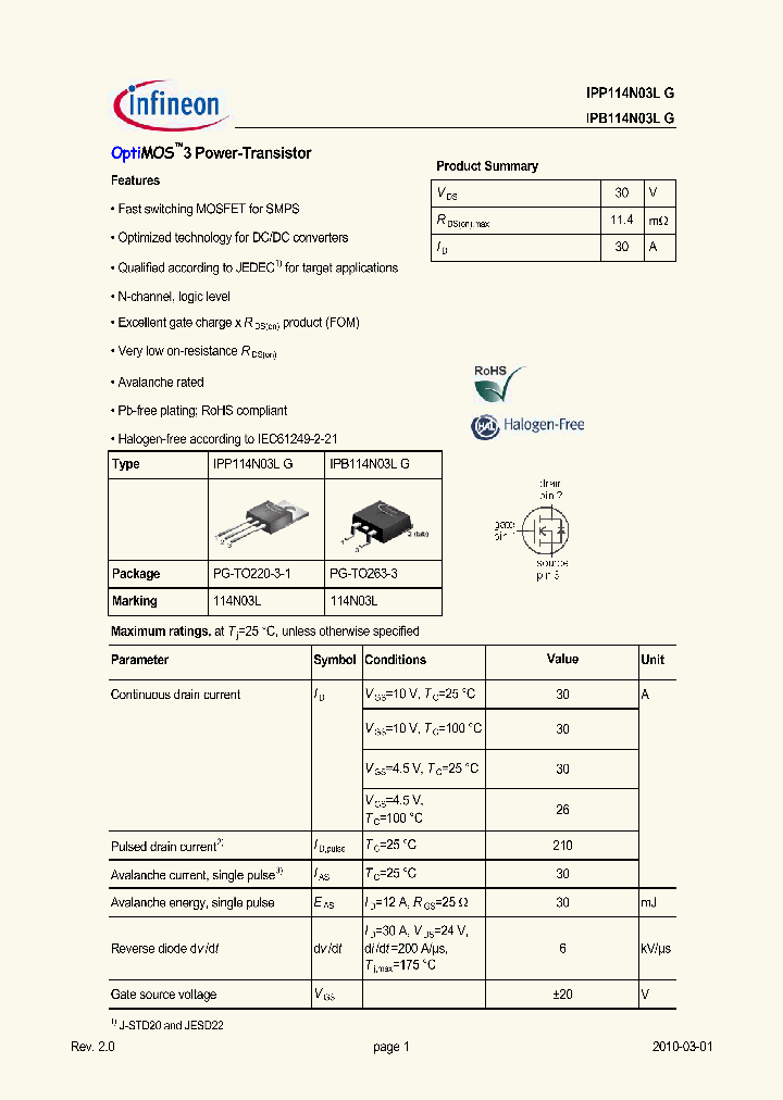 IPP114N03L_4731924.PDF Datasheet