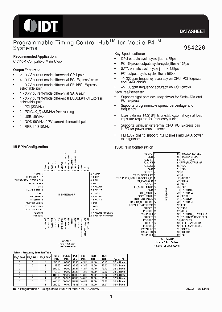954226AGLF_4732163.PDF Datasheet