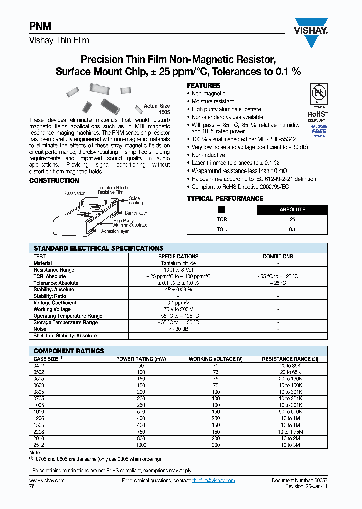 PNM1206E1002BBT1_4733470.PDF Datasheet