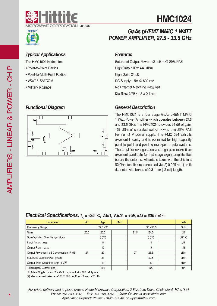 HMC1024_4734489.PDF Datasheet