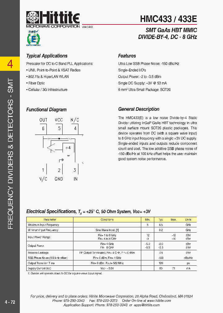 HMC433E_4734733.PDF Datasheet