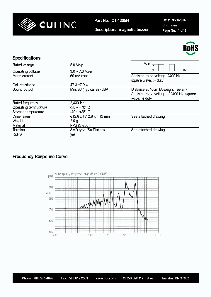 CT-1205H_4735065.PDF Datasheet
