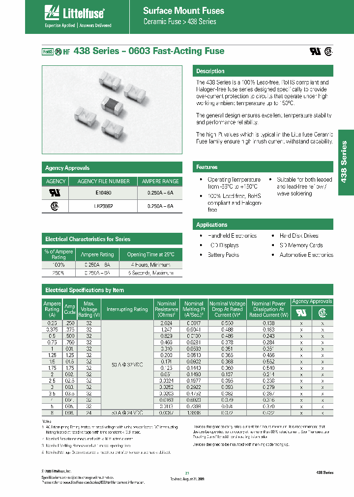 0438KWR_4736205.PDF Datasheet