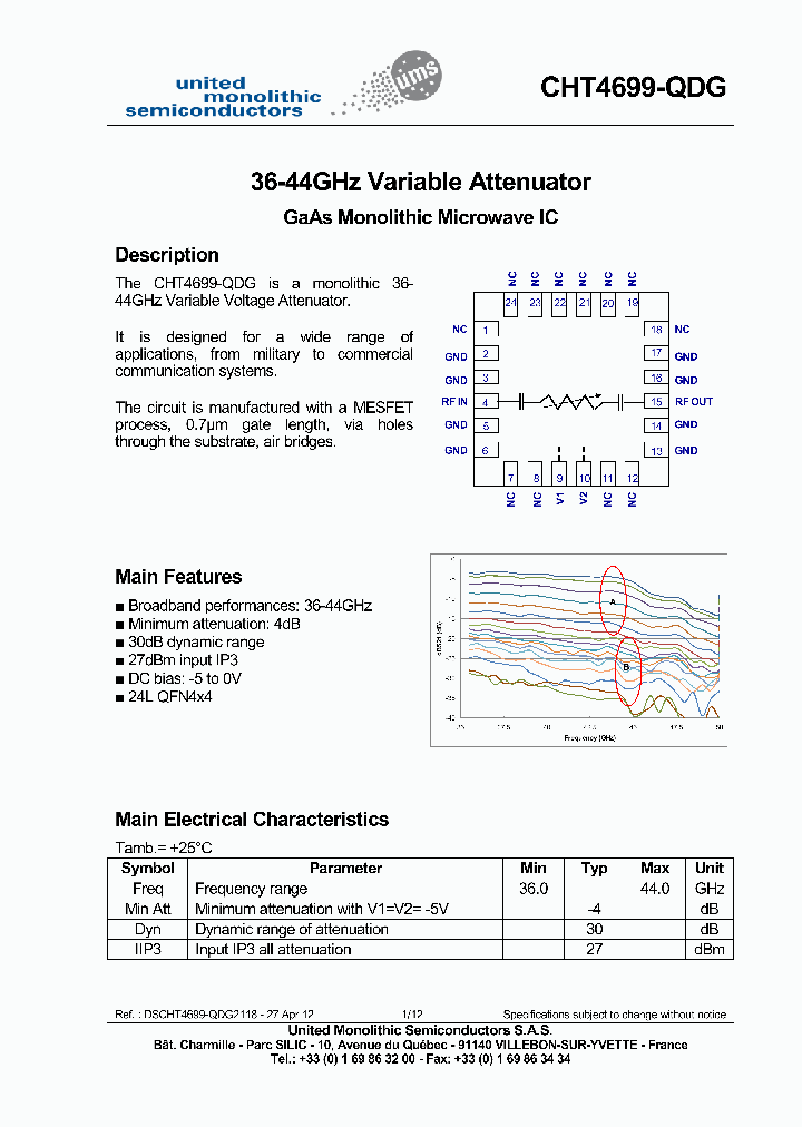 CHT4699-QDG_4737197.PDF Datasheet