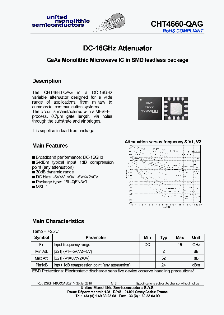 CHT4660-QAG_4737195.PDF Datasheet