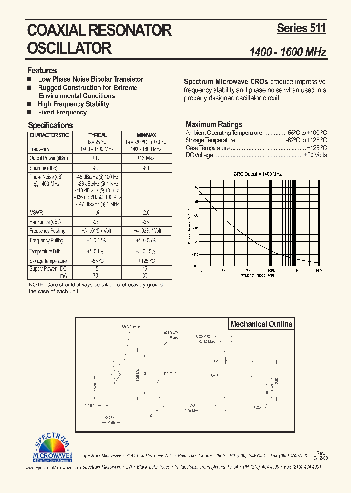 511-1400_4737941.PDF Datasheet