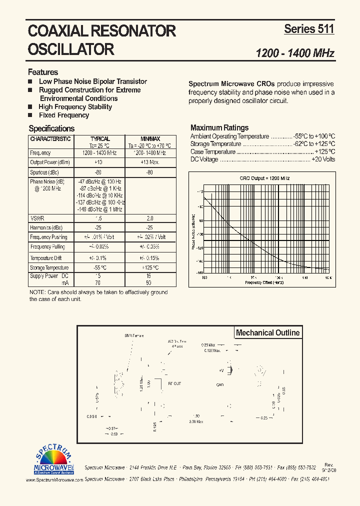 511-1200_4737939.PDF Datasheet