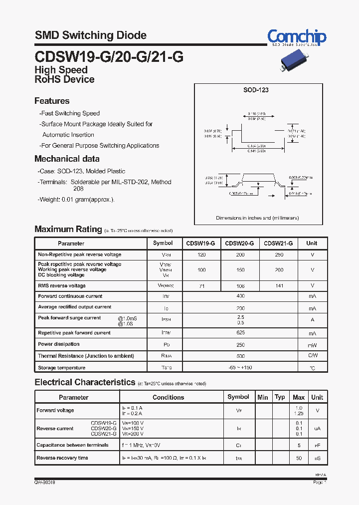 CDSW19-G12_4738331.PDF Datasheet