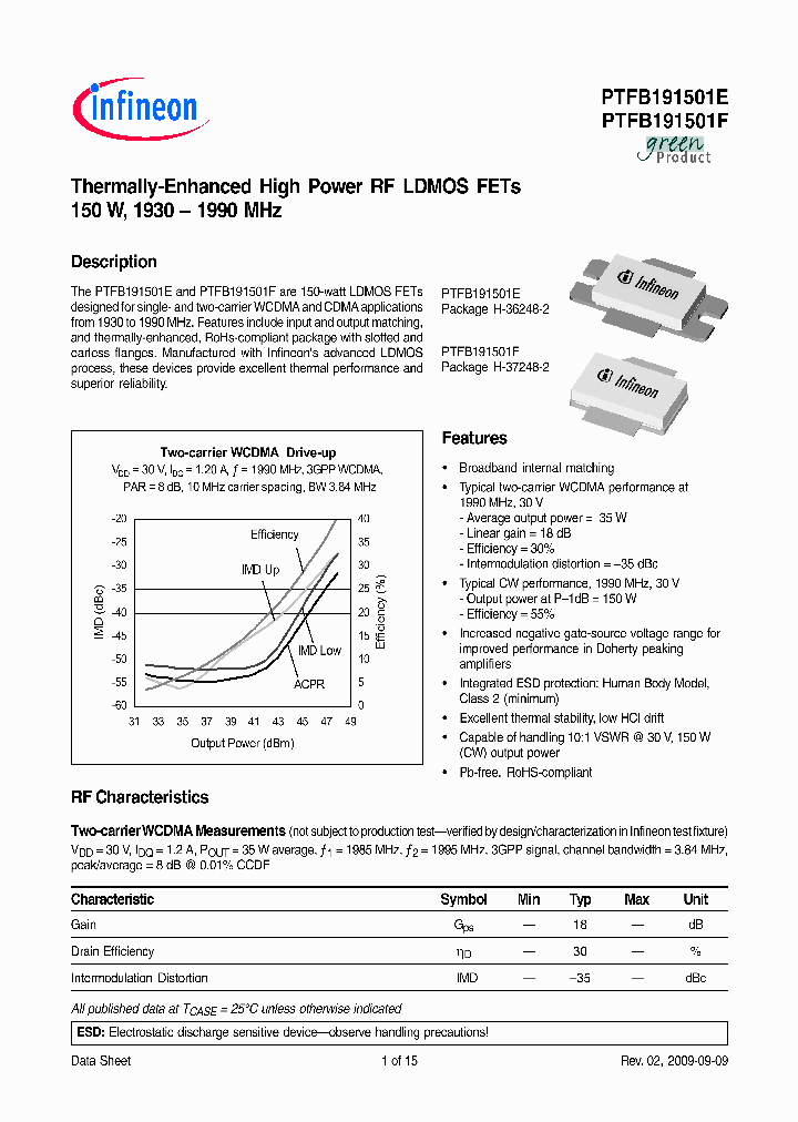 PTFB191501E_4738846.PDF Datasheet