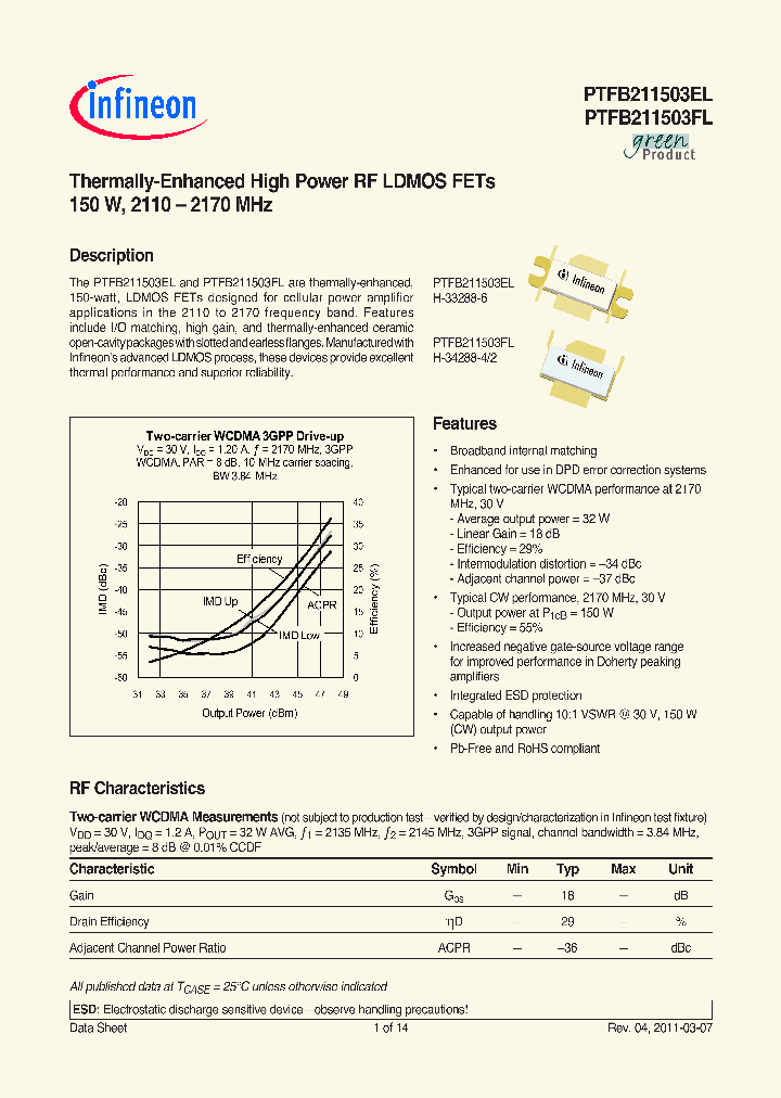 PTFB211503EL_4738849.PDF Datasheet